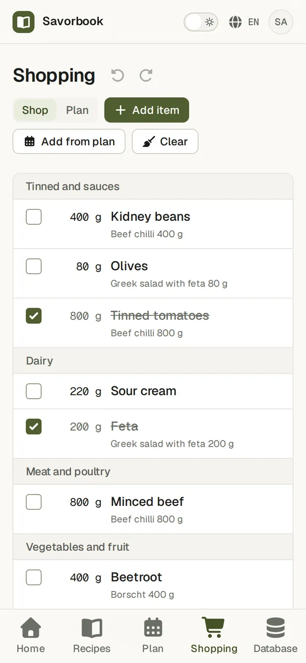 The shopping list on a phone, mid shop, with several rows already ticked off