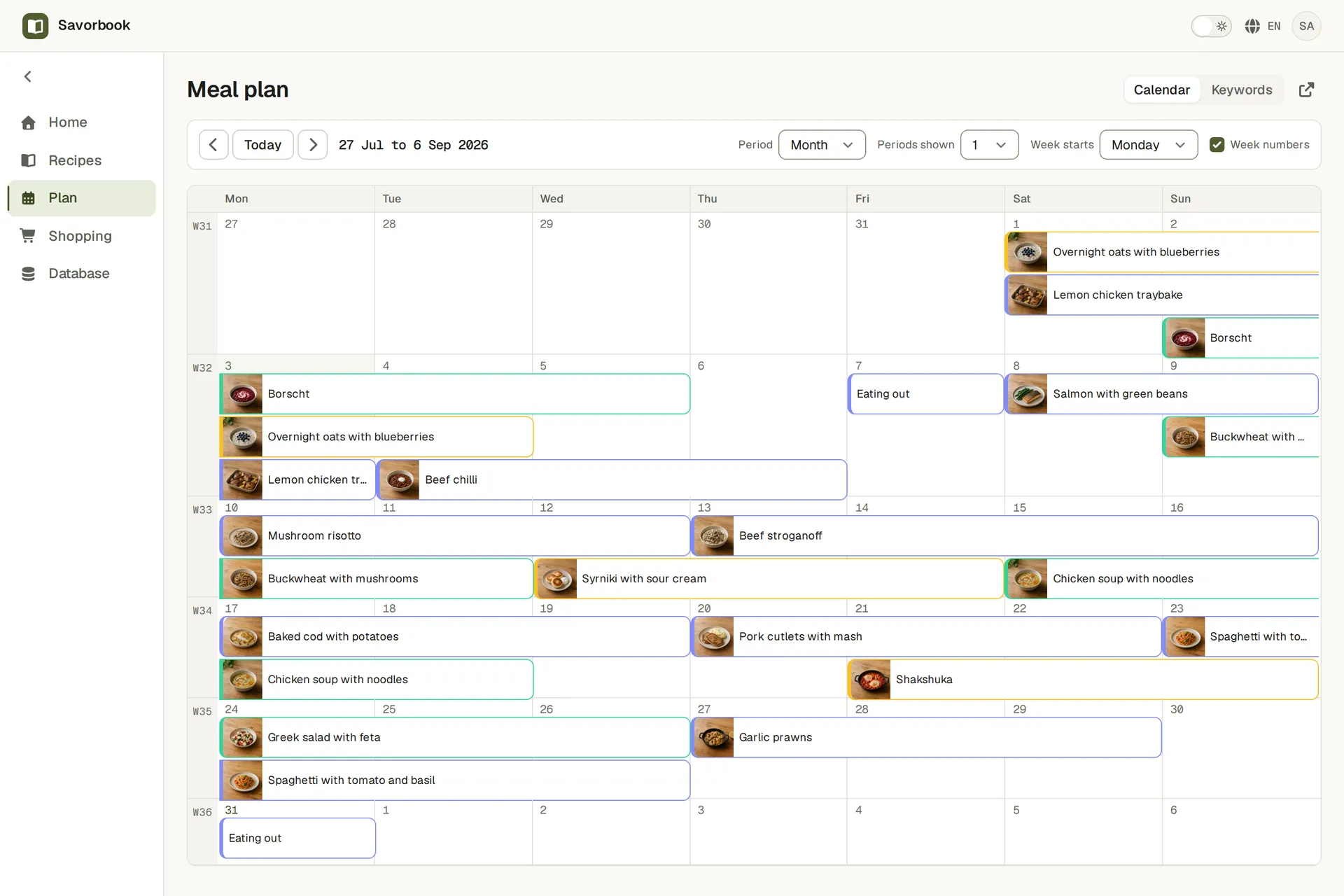 The weekly meal planner board with recipes placed across days